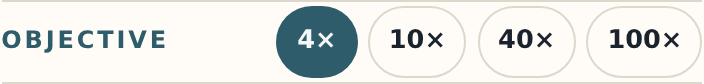 The Objective buttons.