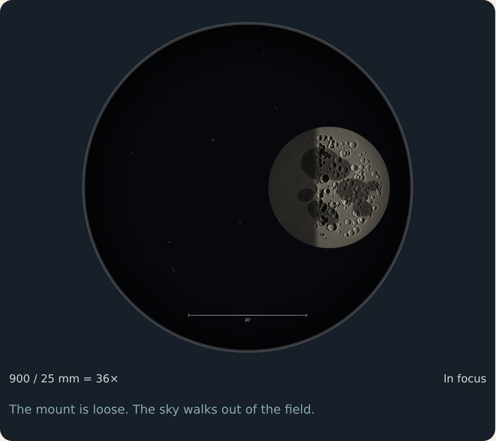 The Moon sliding toward the edge.
