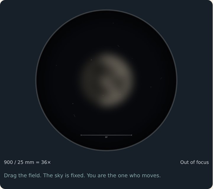 A blurry Moon.